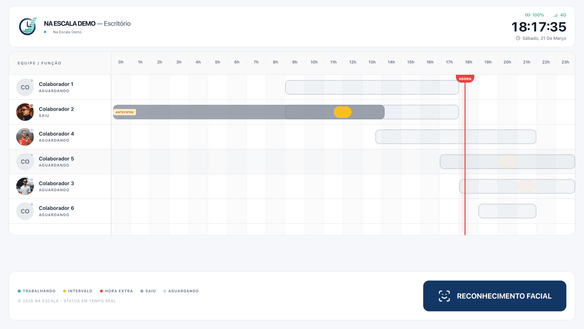 Kiosk em modo desktop/tablet com timeline da equipe
